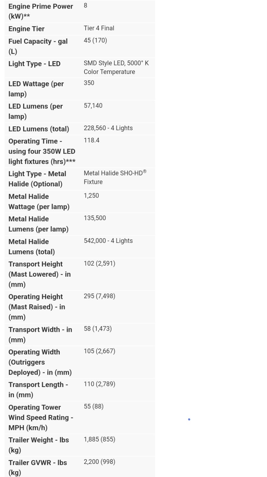 ./imagenes/INVOICE/2019/17107/ALLMAND NIGHT-LITE V-SERIES NLV (10).jpg